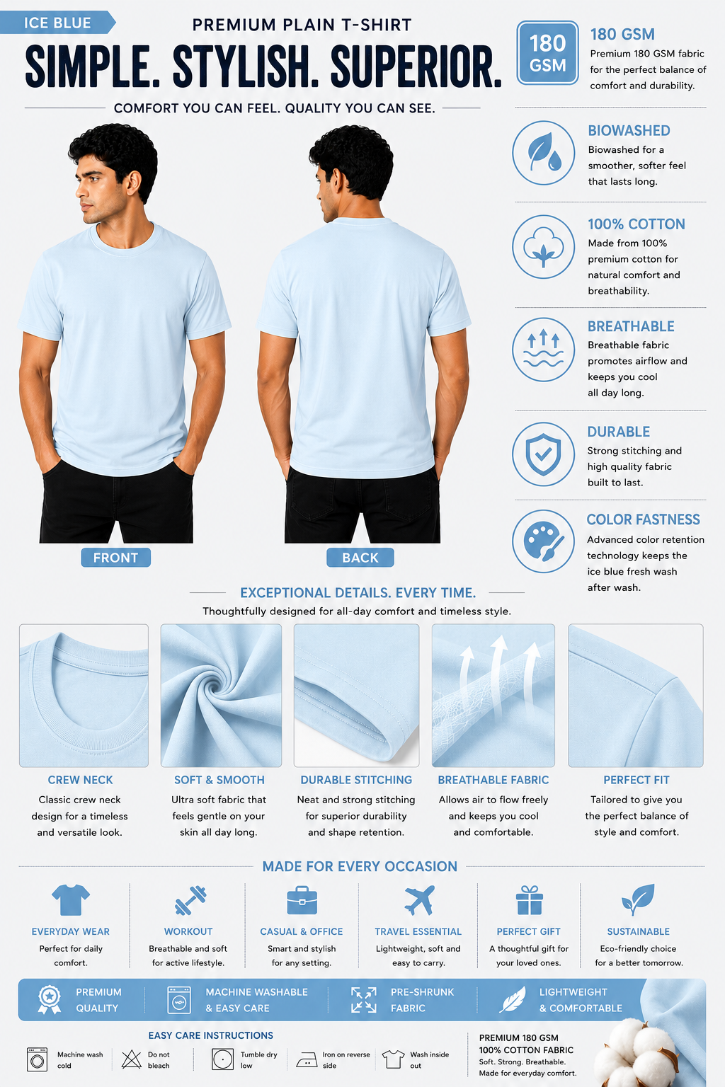 Premium Ice Blue Plain T-Shirt | 180 GSM | 100% Cotton
