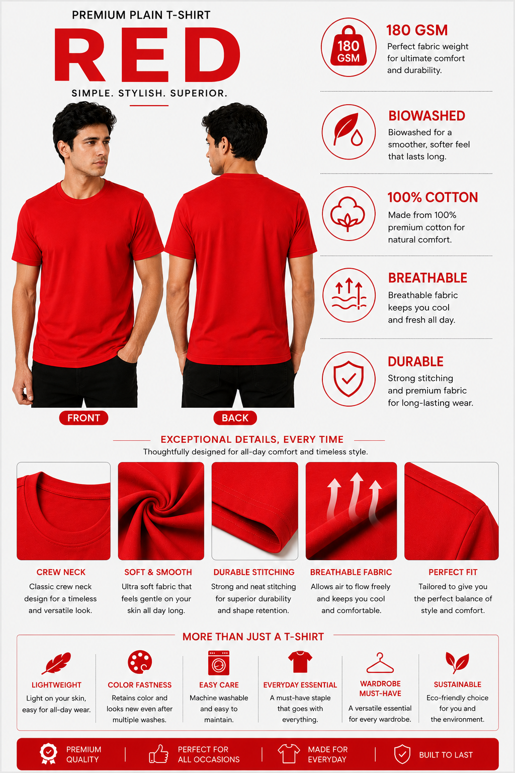 Premium Red Plain T-Shirt | 180 GSM | 100% Cotton